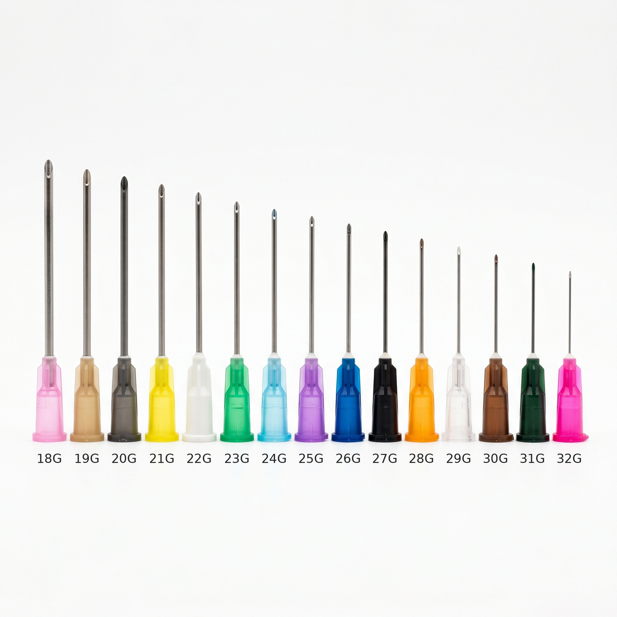 Needle Gauge Guide: What Size Needle Do You Need? | Injection Supplies